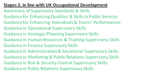 Stage 3 Occupational Studies