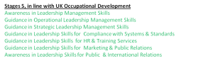 Stage 5 Occupational Studies
